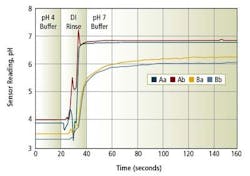 PHFig4_edit PHFig4_edit