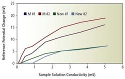 PHFig5_edit PHFig5_edit