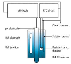 PHFig6_edit PHFig6_edit