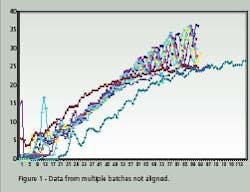 BiopharmModeling_fig1 BiopharmModeling_fig1