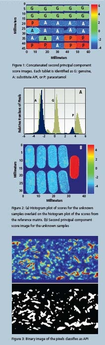 1660255057069 Nir Charts