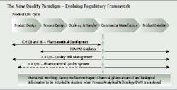 looking_glass_chart looking_glass_chart