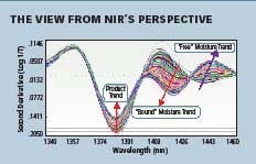 drying_fig2 drying_fig2