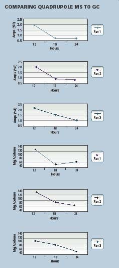 drying_fig1 drying_fig1