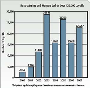 1660255093695 0801 Cover Fig2