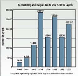 0801_cover_fig2 0801_cover_fig2