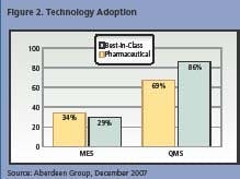 0801_trace_fig2 0801_trace_fig2