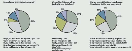 1660255115761 Quality Chart