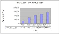 PAT_graph1 PAT_graph1