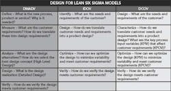 combo_fig2 combo_fig2