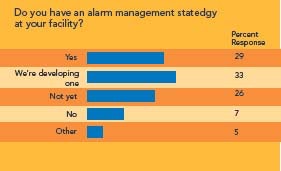 1660255161790 Jidoka Graph8