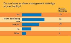 1660255161790 Jidoka Graph8 1660255161790 Jidoka Graph8