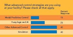 jidoka_graph6 jidoka_graph6