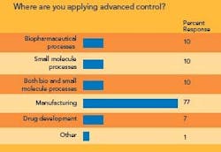 jidoka_graph7 jidoka_graph7