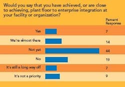 jidoka_graph3 jidoka_graph3