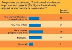 jidoka_graph1 jidoka_graph1