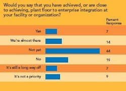 jidoka_graph4 jidoka_graph4