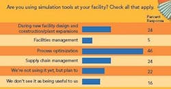 jidoka_graph9 jidoka_graph9