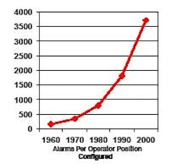 1660255164223 Cfa Figure1 1660255164223 Cfa Figure1