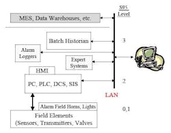 CFA_figure3 CFA_figure3