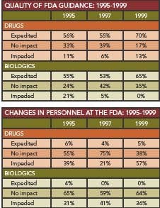 PM0706_Upfront_figure5 PM0706_Upfront_figure5