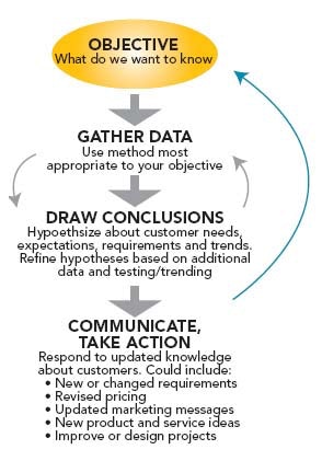 1660255177534 Pm0706 Pande Figure