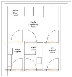 PM0706_Weighing_figure1 PM0706_Weighing_figure1