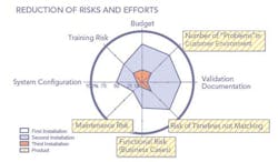 1660255200864 Pm0705 Upfront Novartis Graphic 1660255200864 Pm0705 Upfront Novartis Graphic
