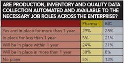 PM0705_Upfront_MES_Table5 PM0705_Upfront_MES_Table5