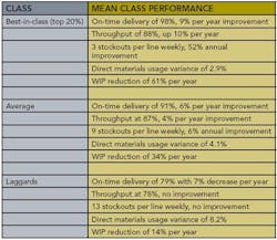 PM0705_Upfront_MES_Table1 PM0705_Upfront_MES_Table1