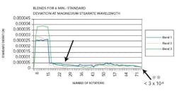 PM0705_PAT_Figure4 PM0705_PAT_Figure4