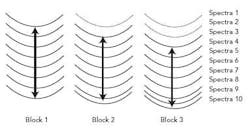 PM0705_PAT_Figure2 PM0705_PAT_Figure2