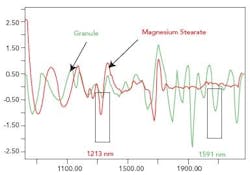 PM0705_PAT_Figure1 PM0705_PAT_Figure1