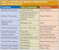 PM0705_Sphere_Table2 PM0705_Sphere_Table2