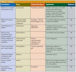 PM0705_Sphere_Table3PartB PM0705_Sphere_Table3PartB