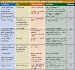 PM0705_Sphere_Table3PartA PM0705_Sphere_Table3PartA