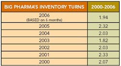editorial_table1 editorial_table1