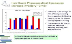 cini_PAT_figure2_small cini_PAT_figure2_small