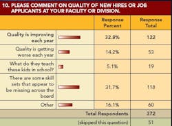 pm0702_Salary_Fig10web pm0702_Salary_Fig10web