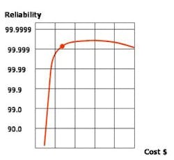 1660255289552 Pm0701 Missioncritical Costofrel 1660255289552 Pm0701 Missioncritical Costofrel