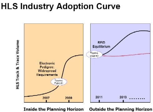 1660255317165 Unisys Small
