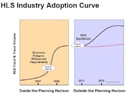 unisys_small unisys_small