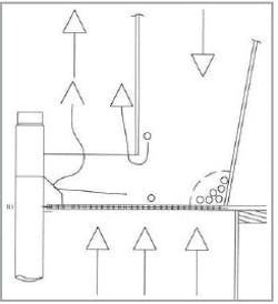 pm0610_upfront_fluid-bed-dryer-diagram pm0610_upfront_fluid-bed-dryer-diagram