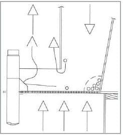 pm0610_upfront_fluid-bed-dryer-diagram pm0610_upfront_fluid-bed-dryer-diagram