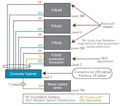 1660255368862 Pm0609 Genzyme Fig2 1660255368862 Pm0609 Genzyme Fig2