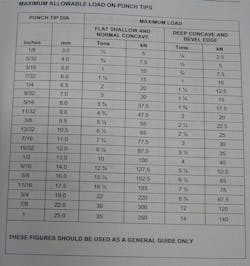 pm0607_tableting_photo1 pm0607_tableting_photo1