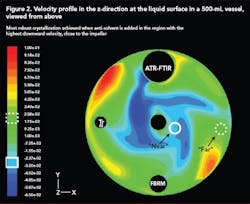 pm0606_crystallization_fig2 pm0606_crystallization_fig2