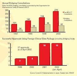 pm0606_cvr-story_sidebar-graphs pm0606_cvr-story_sidebar-graphs