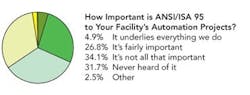 pm0606_survey_chart8 pm0606_survey_chart8