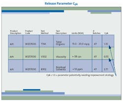 pati0606_tunnell-paper-fig3 pati0606_tunnell-paper-fig3